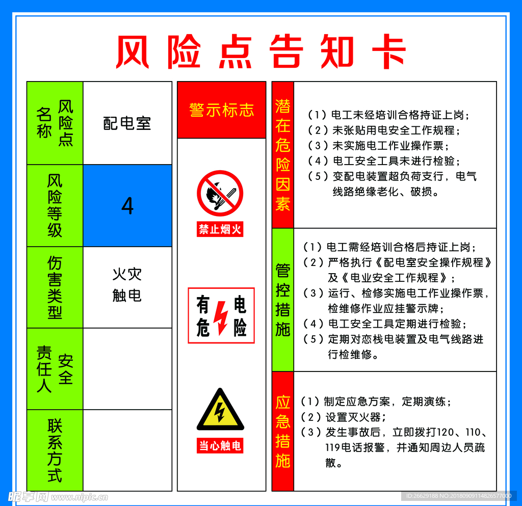 加油站风险点告知卡