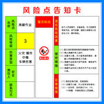 加油站风险点告知卡