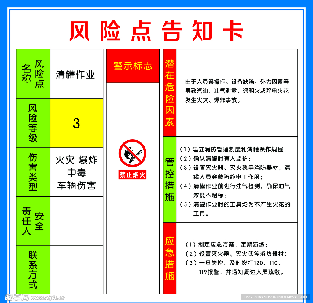 加油站风险点告知卡