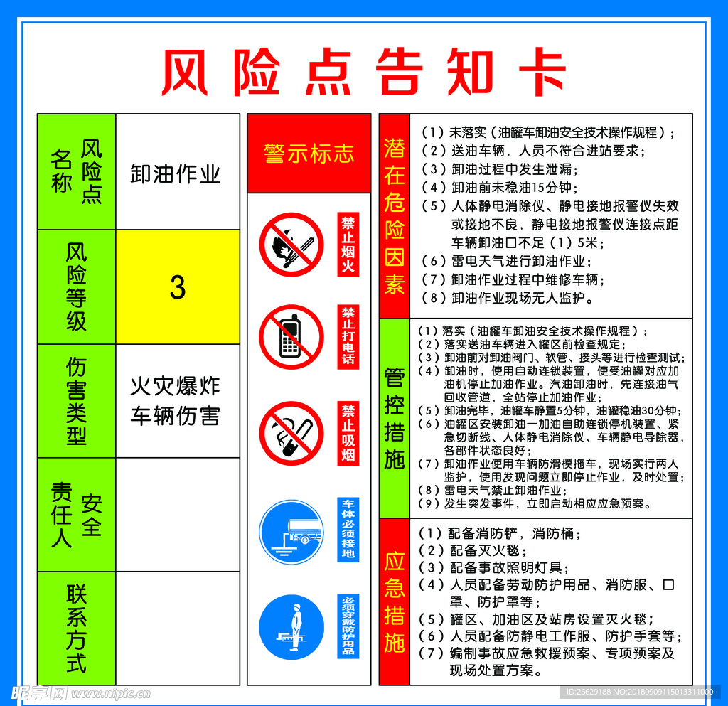 加油站风险点告知卡