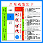 加油站风险点告知卡