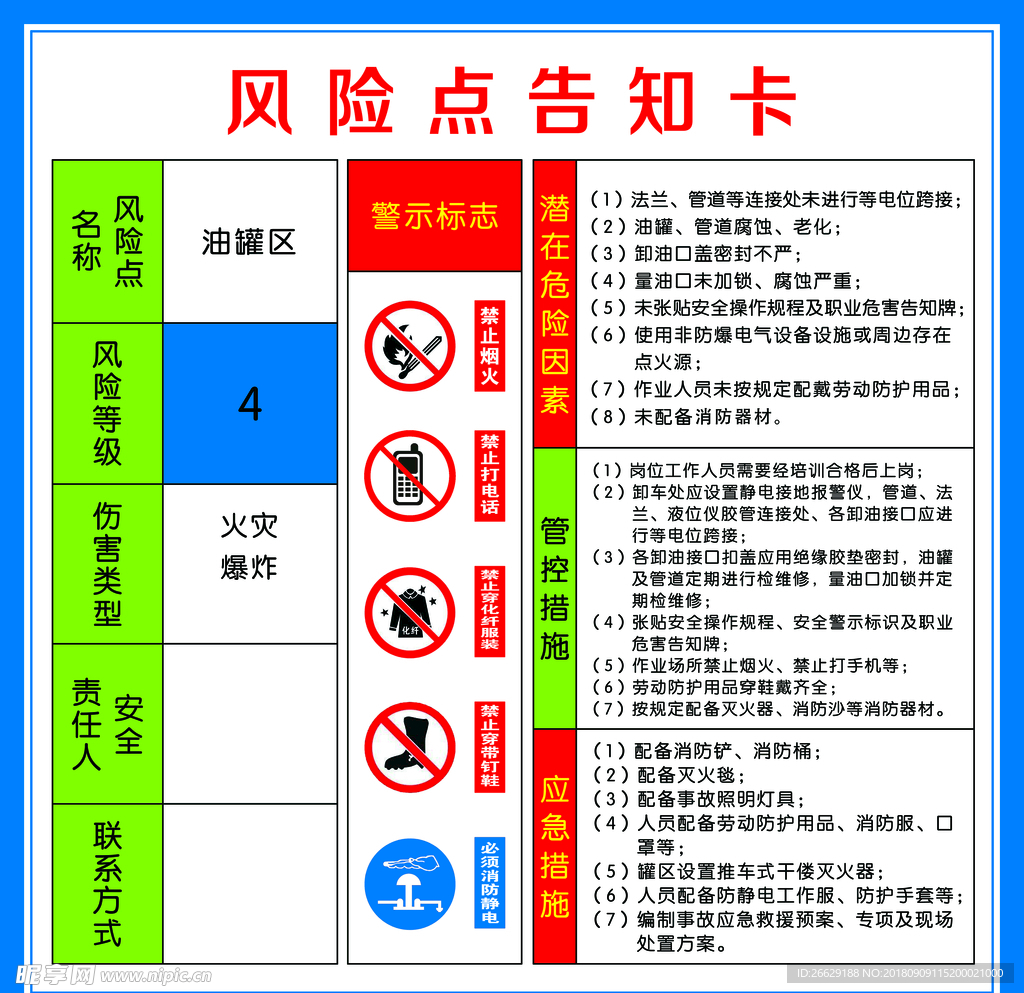 加油站风险点告知卡