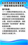 微型消防站岗位职责值守制度