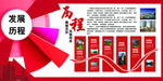 企业发展文化墙