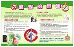 吸烟危害