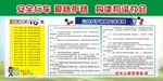 行车安全板报