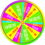 抽奖转盘