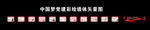 中国梦