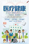 医疗健康