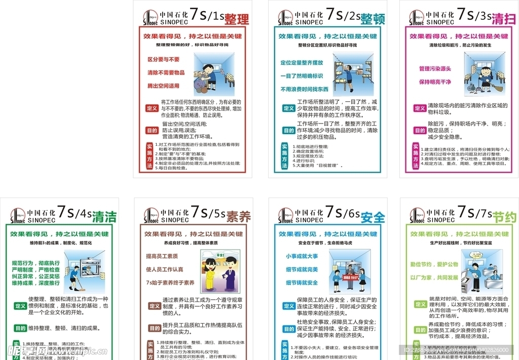 中石化7s