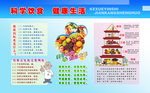 健康饮食海报
