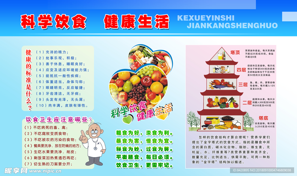 健康饮食海报