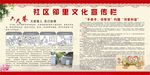 六尺巷  邻里文化