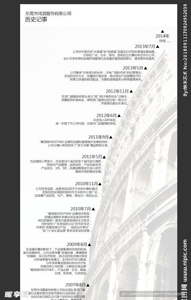 发展历程