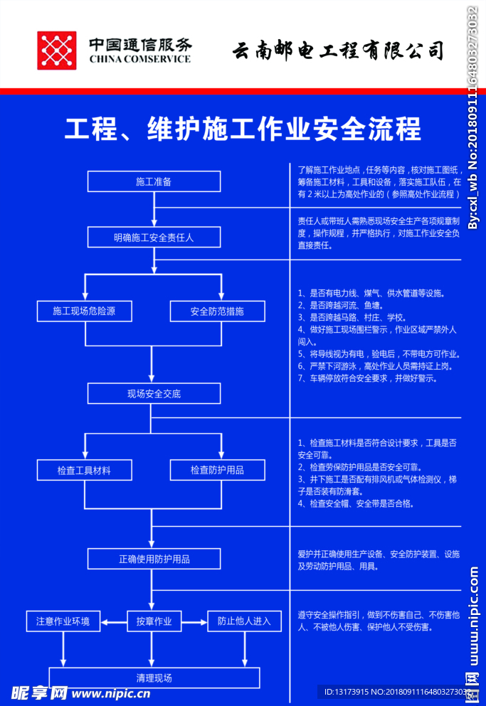 工程维护施工作业安全流程