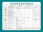 试敏表