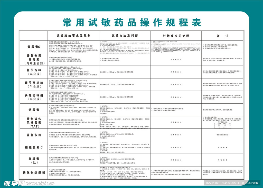 试敏表