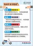 小区物业电瓶车管理