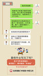 儿科多动症卡通品牌海报