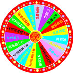 抽奖转盘