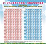 身高 体重数值表