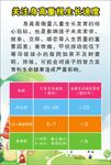 儿童身高