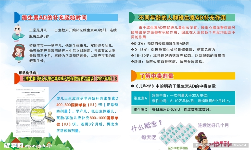 维生素的用法用量