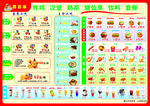 奶茶店菜单