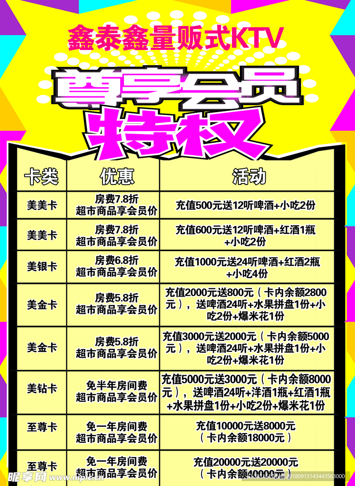 KTV价格表