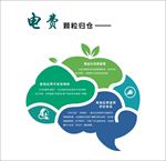 国家 电网 企业 文化 楼道