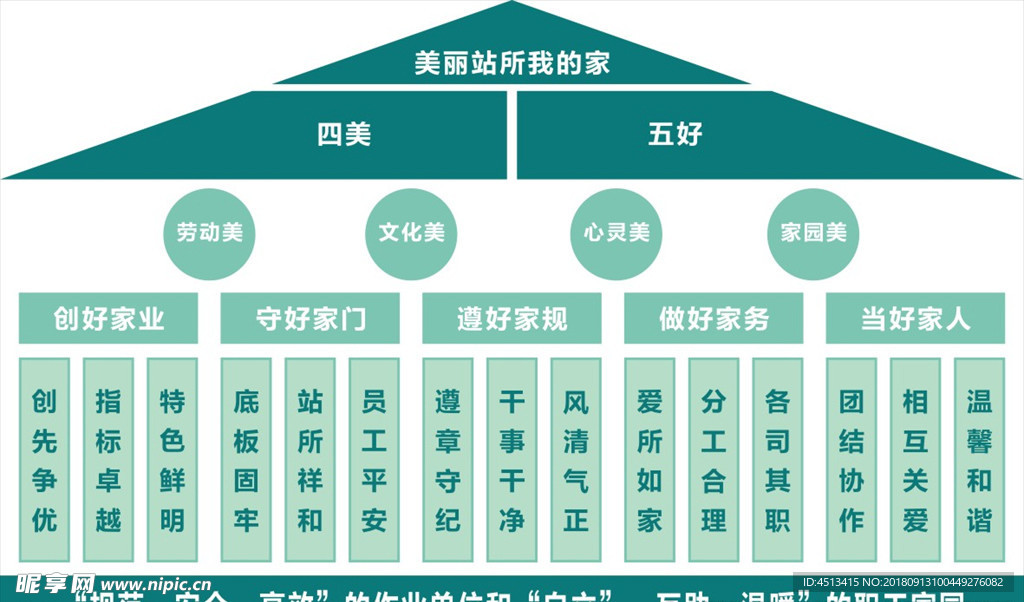 国家 电网 企业 文化 楼道