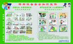 乘座电梯须知