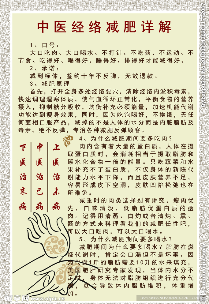 中医经络减肥详解