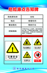 危险源告知牌