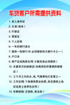 车贷