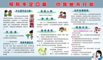 预防手足口病  你我他共行动