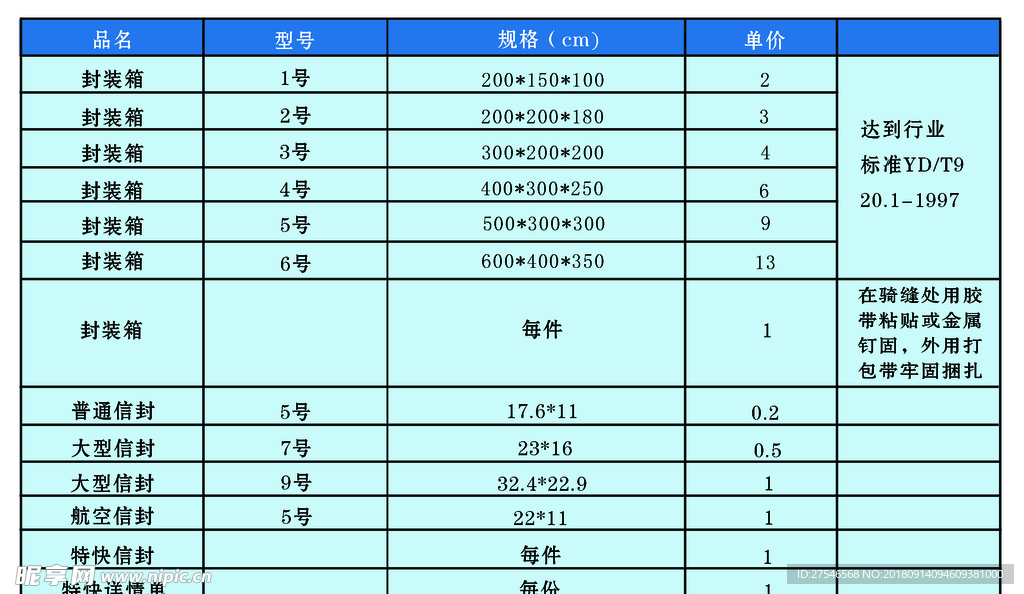 邮政价目表