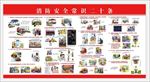 消防安全常识