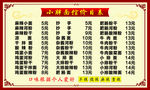 价目表图片