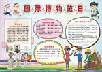 博物馆