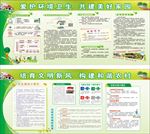 绿色农村环境卫生评比整治宣传栏