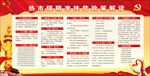 红色大气精准扶贫政策解读