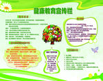 健康教育宣传栏