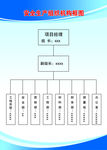 蓝色展板