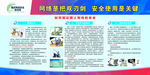 网络安全展板