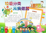 环保小报