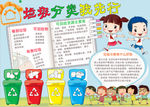 环保小报