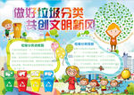 环保小报