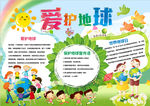 环保小报