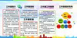 形象墙